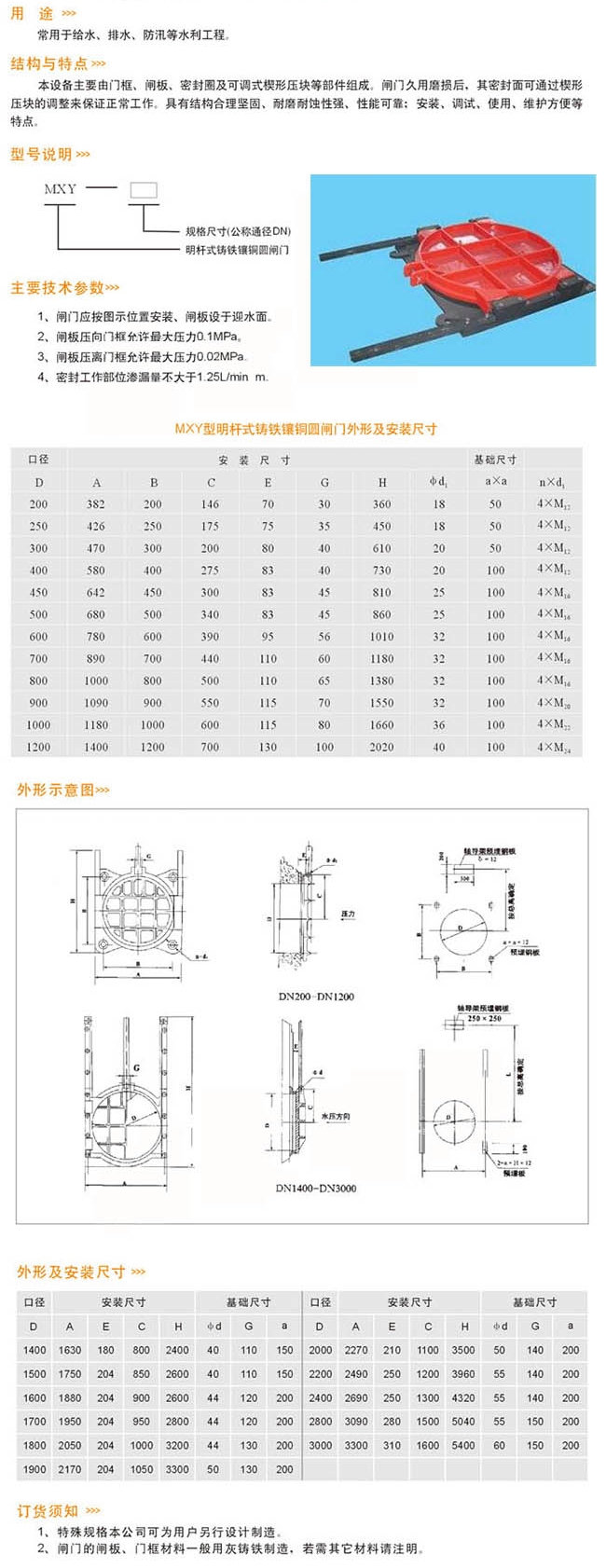 鑄鐵鑲銅閘門 鑄鐵鑲銅閘門